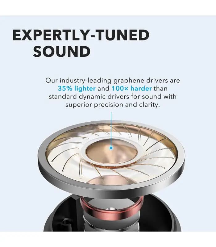 ایرپاد انکر Soundcore Life P2 مدل A3919 | اصلی و اورجینال — تصویر ۸