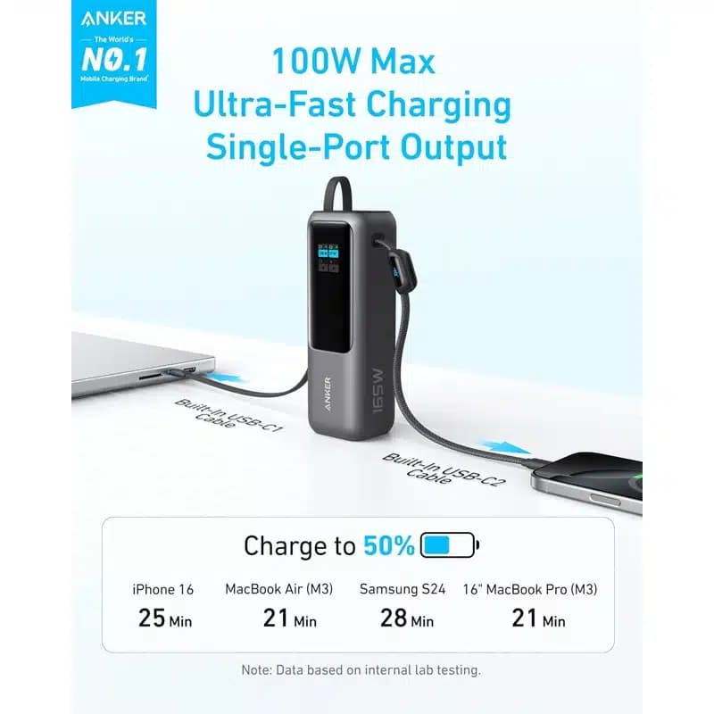 پاور بانک انکر 25000 میلی آمپر 165 وات مدل Anker A1695 Zolo PowerBank 25K رنگ نقره ای — تصویر ۵