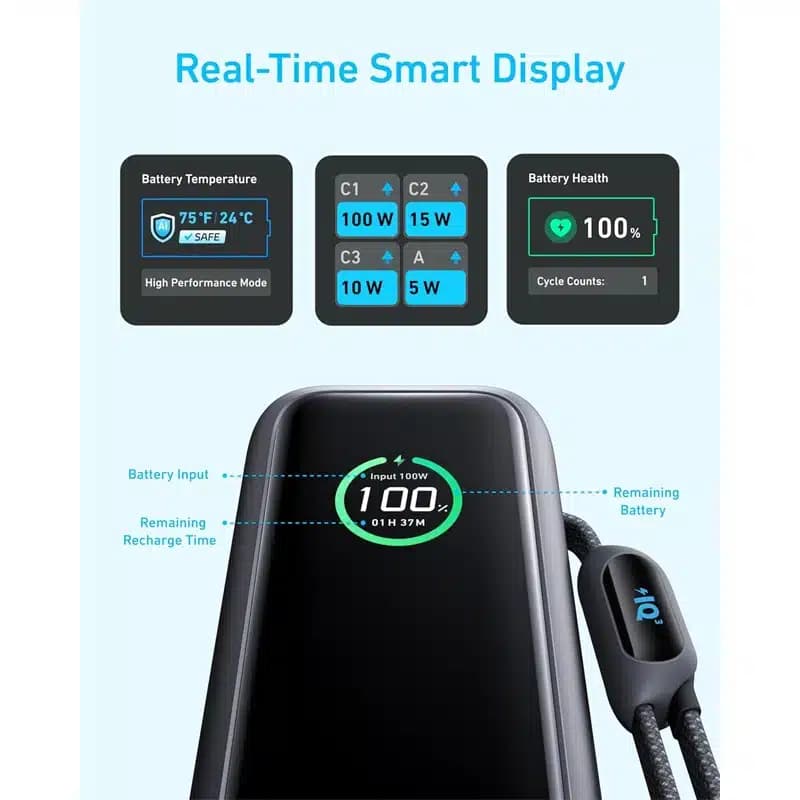 پاور بانک انکر 25000 میلی آمپر 165 وات مدل Anker A1695 Zolo PowerBank 25K رنگ نقره ای — تصویر ۳