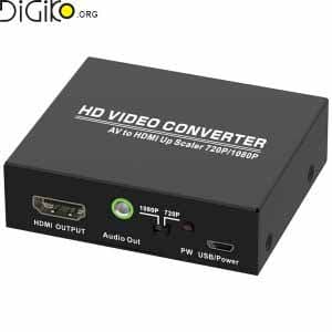 تبدیل AVI به HDMI لایمستون