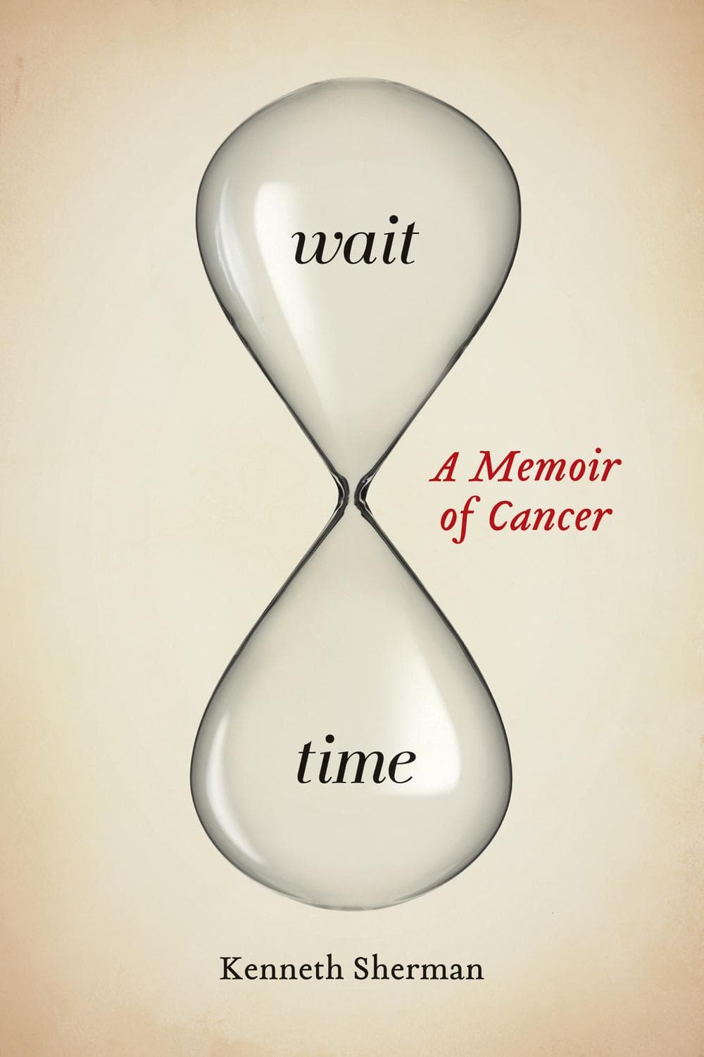 زمان انتظار ۲۰۱۵ <br> Wait Time 2015