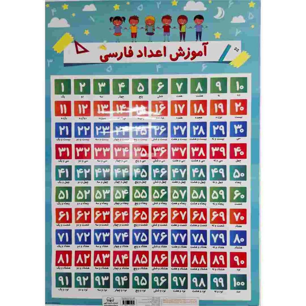 پوستر اعداد فارسی 50*70 اندیشه کهن 43 43 43