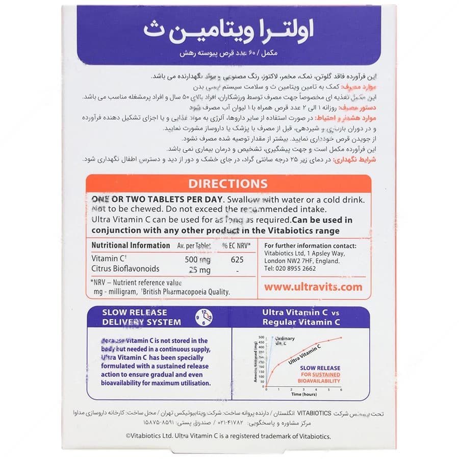 اولترا ویتامین ث — تصویر ۵
