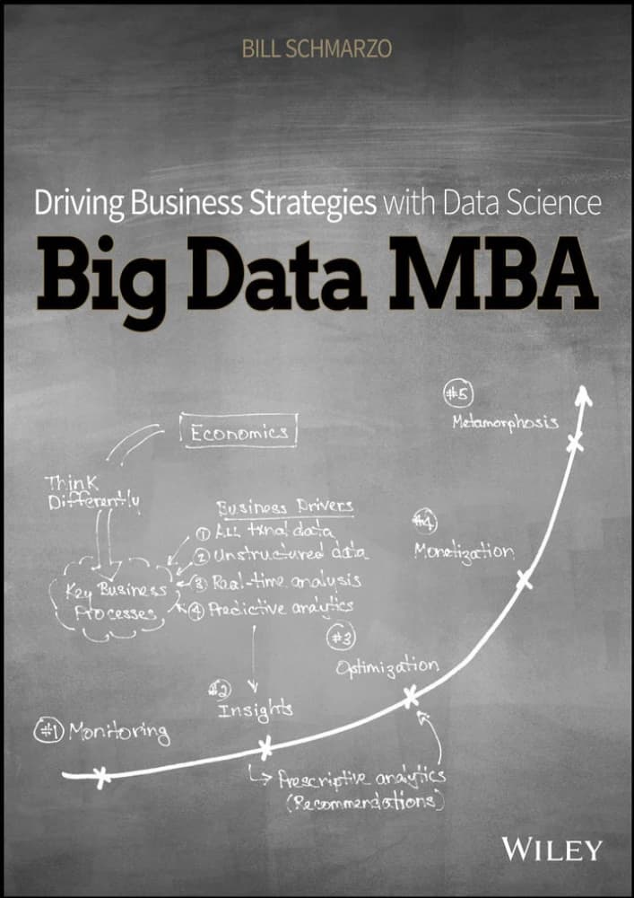 کتاب Big Data: MBA (کلان‌داده: MBA) نسخه انگلیسی PDF | بیل شمارزو