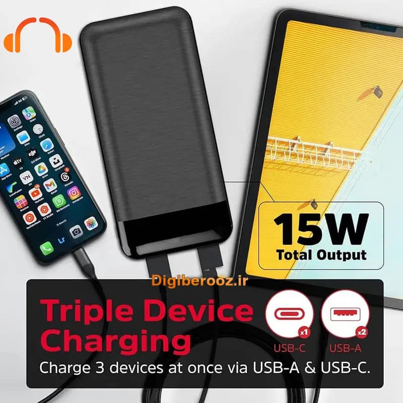 پاوربانک Sunrise مدل P19 باظرفیت 20000 میلی آمپر 22.5w فست شارژ — تصویر ۷