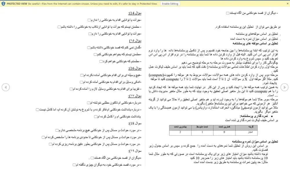 فایل تحقیق پرسشنامه انگاره پردازی خودکشی ماخ (SSI)