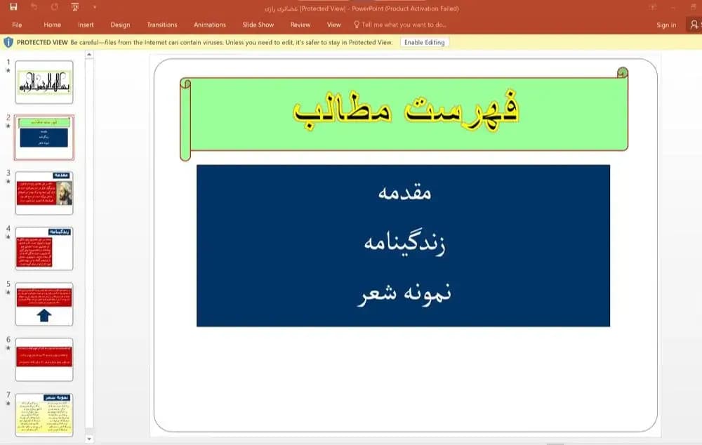 پاورپوینت زندگینامه غضائری رازی