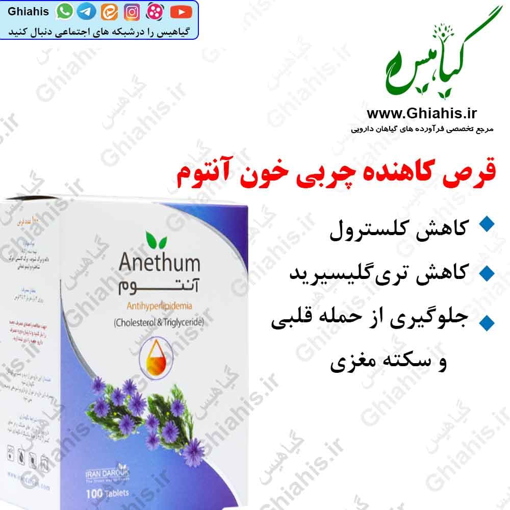 کاهنده چربی خون قرص آنتوم