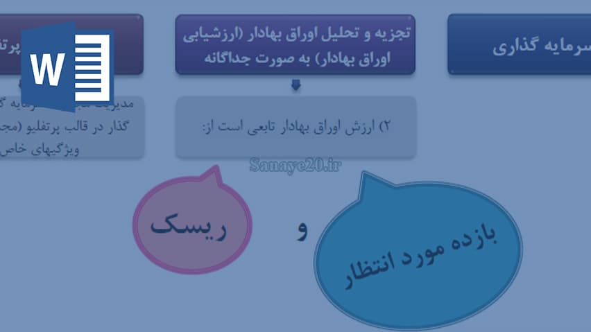 و دانلود تحقیق ارزیابی ریسک سرمایهگذاری در اوراق بهادار