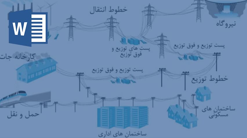 و دانلود تحقیق نحوه ثبت و تشکیل شرکت های خصوصی تولید برق