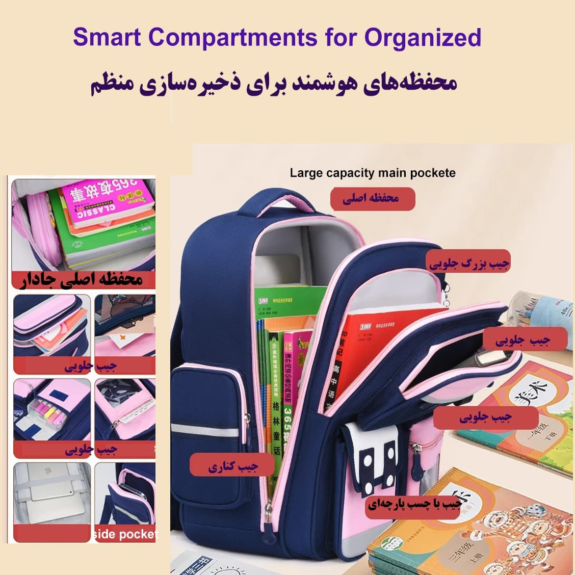 کوله پشتی مدرسه مدل چهار دکمه کد PINA — تصویر ۲