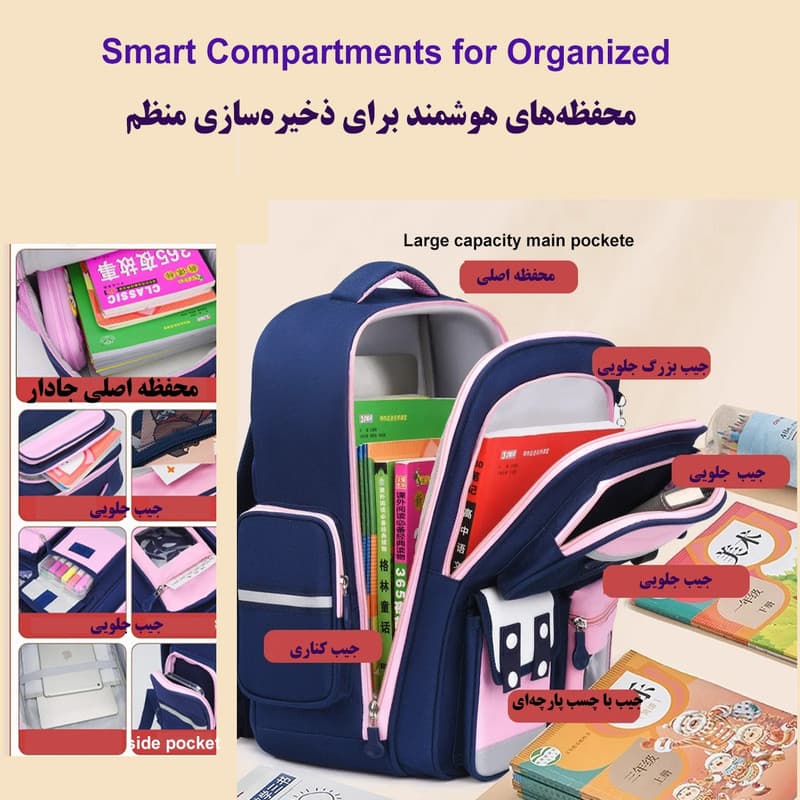 کوله پشتی مدرسه مدل چهار دکمه کد PINA — تصویر ۸