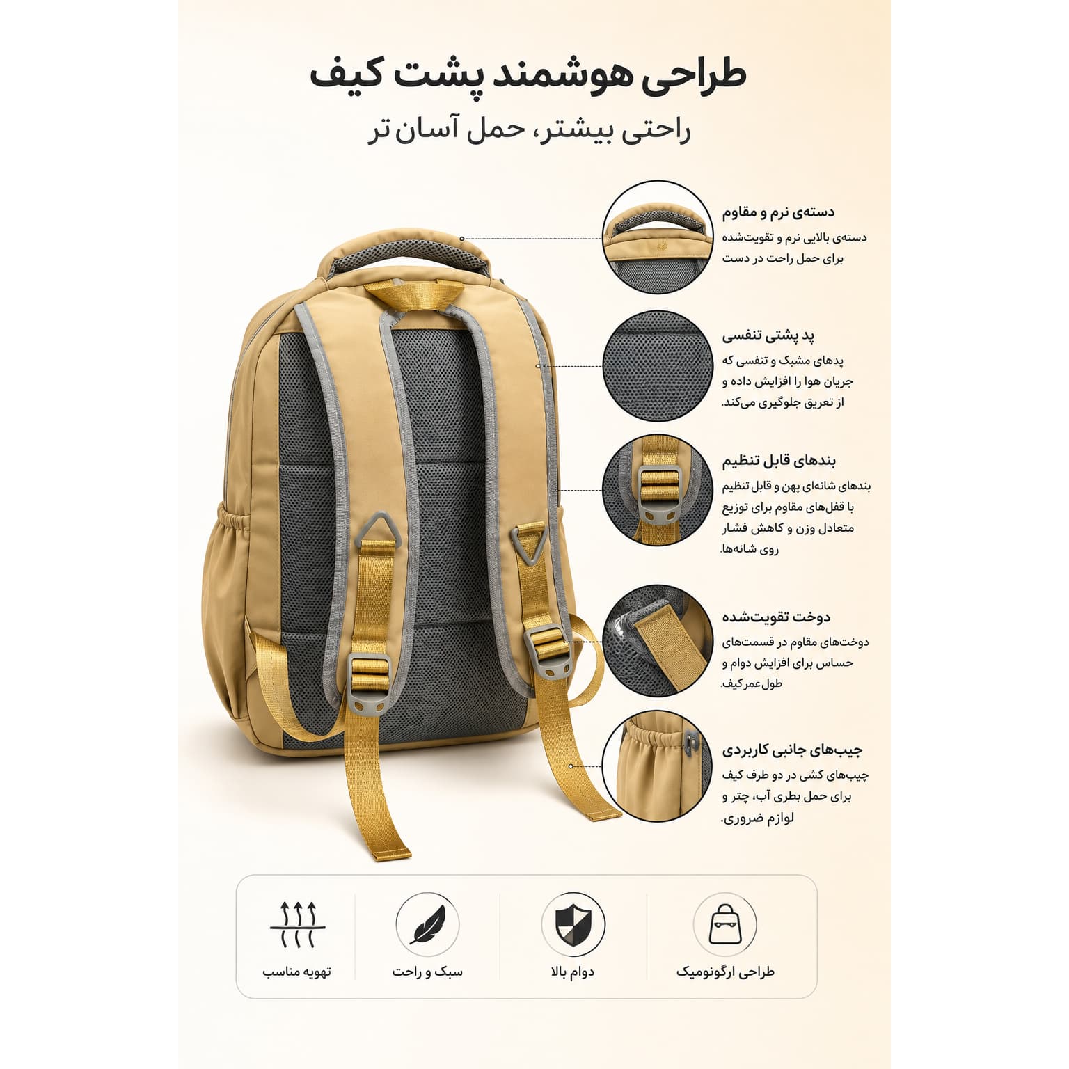 کوله پشتی مدرسه فشن مدل EVAN 333 — تصویر ۴