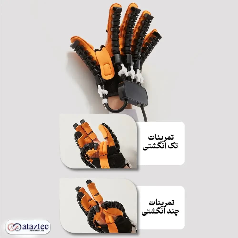 دستکش‌ رباتیک توانبخشی آیجویر مدل 936 | بهره‌گیری از حسگرهای دقیق و چیپ‌های پردازشی — تصویر ۵