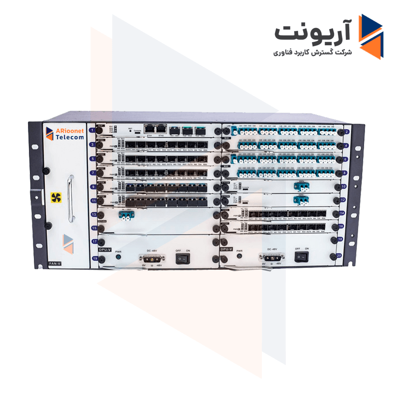 سیستم انتقال DWDM/CWDM 5U | خرید شاسی انتقال نوری
