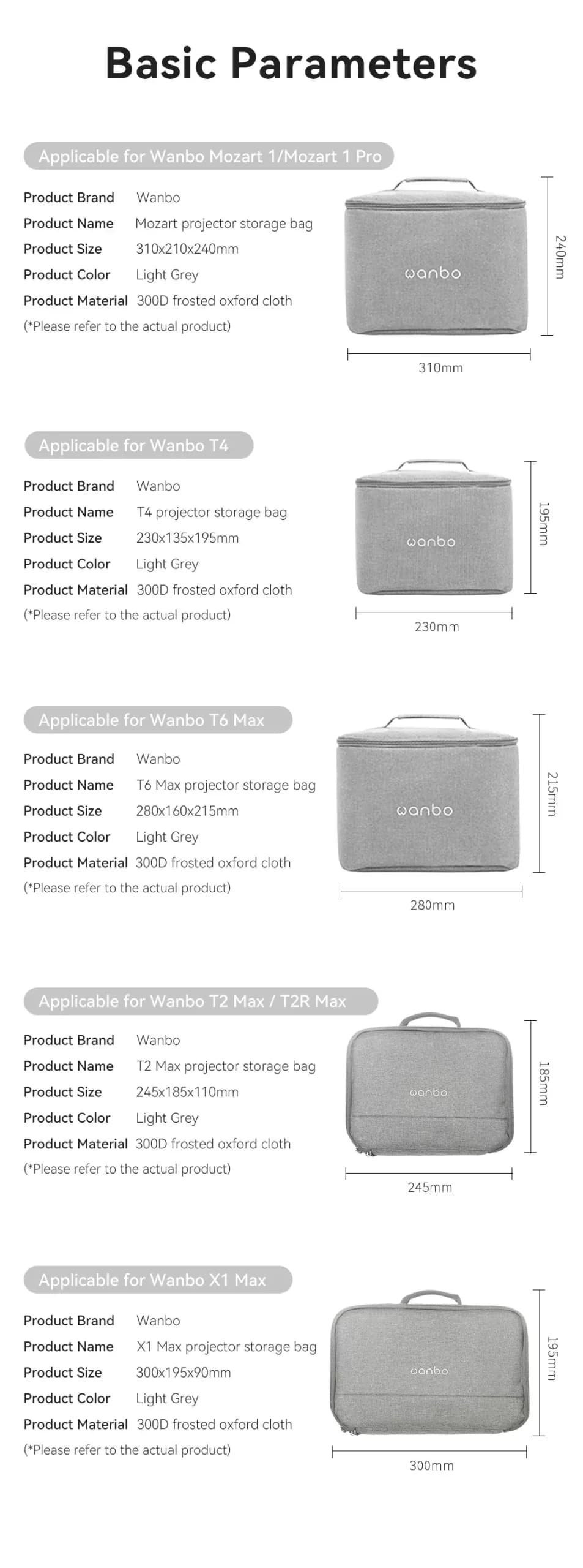 کیف ویدیو پروژکتور ونبو Wanbo T2 Storage Bag — تصویر ۸
