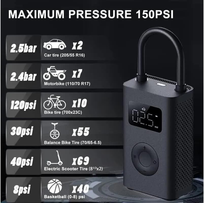 پمپ باد شیائومی Xiaomi Portable Electric Air Compressor 2 MJCQB06QW — تصویر ۳