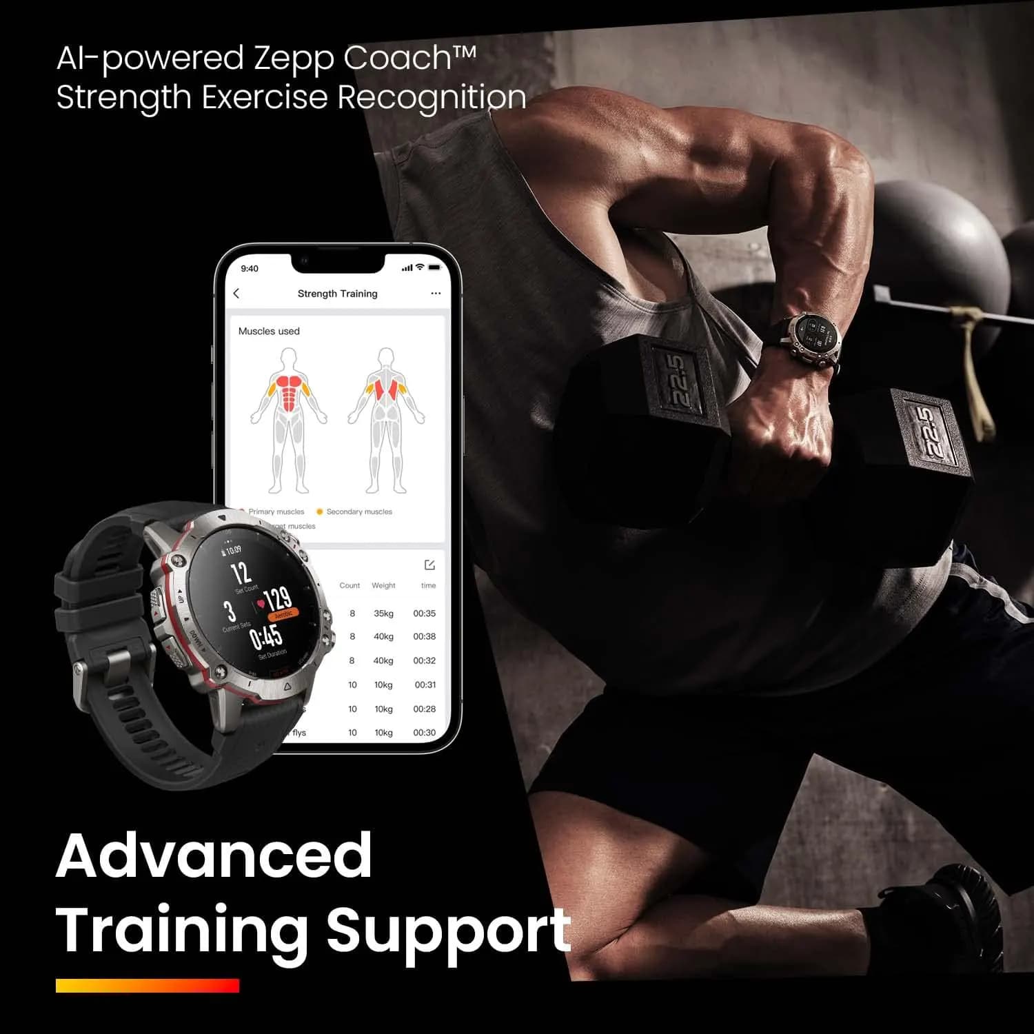 ساعت هوشمند امیزفیت Amazfit Falcon Premium Military Smart Watch — تصویر ۸