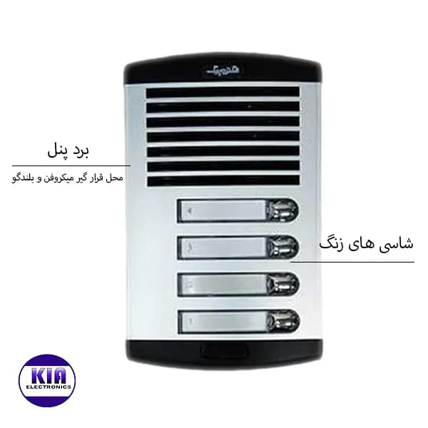 پنل آیفون صوتی چهار واحدی عمودی الکتروپیک مدل 875 — تصویر ۲