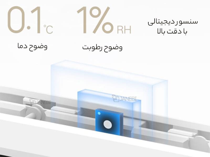 دماسنج و رطوبت سنج هوشمند شیائومی Xiaomi Smart Temperature and Humidity Monitor 3 — تصویر ۸