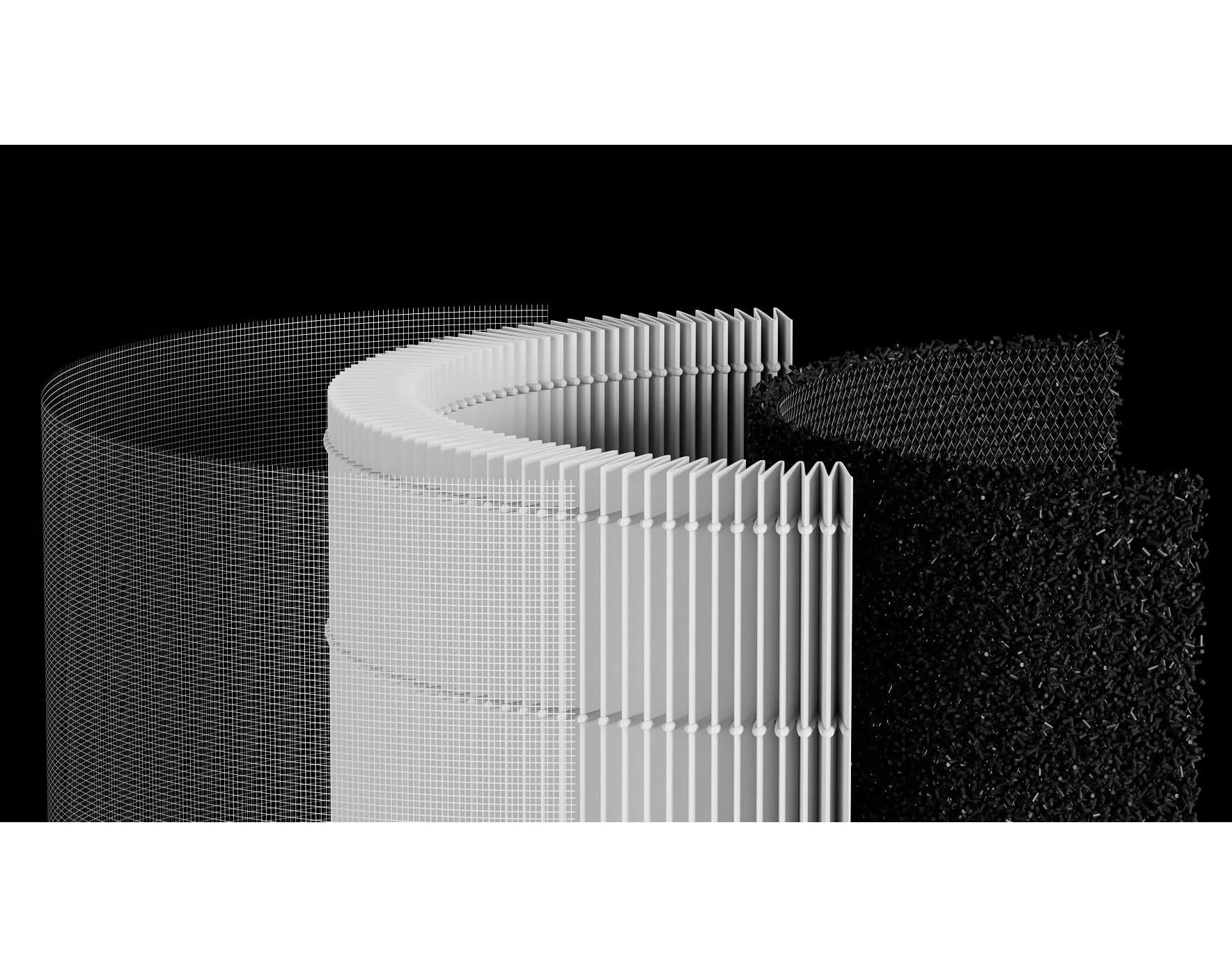 فیلتر دستگاه تصفیه هوای شیائومی مدل Xiaomi Air Purifier Elite Filter — تصویر ۲