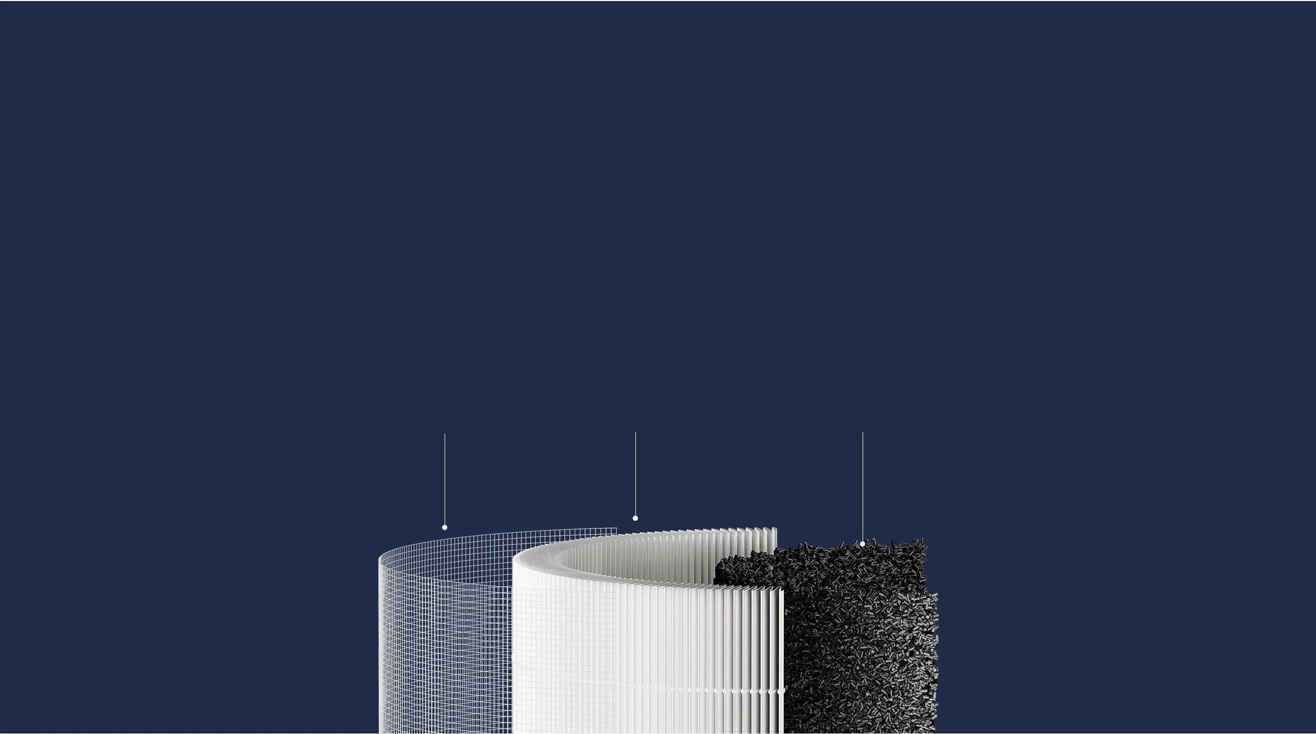 فیلتر دستگاه تصفیه هوای شیائومی مدل Xiaomi Air Purifier 4 Compact Filter — تصویر ۲