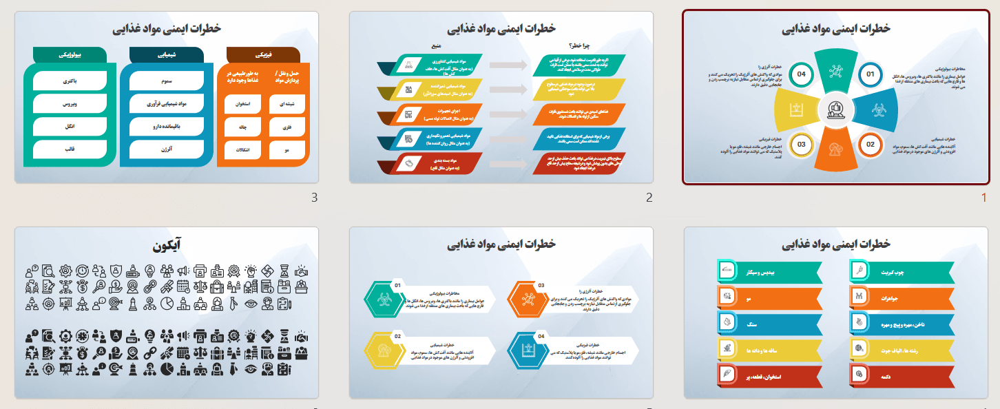 قالب پاورپوینت اینفوگرافیک 7 اسلاید