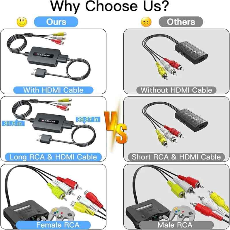 مبدل کابل RCA به HDMI مادگی با کابل‌های HDMI و RCA — تصویر ۳