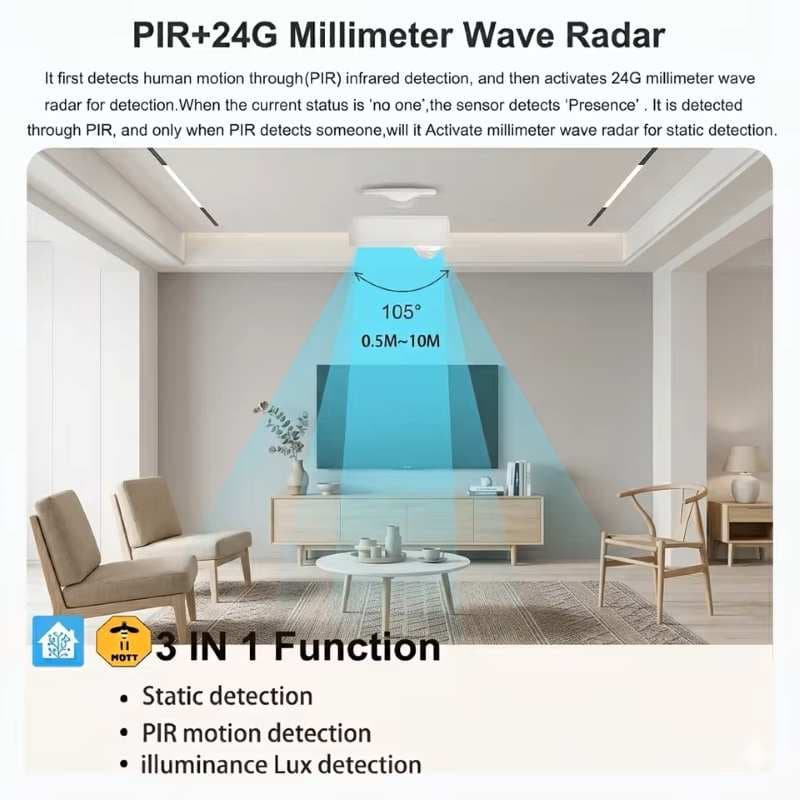 سنسور حسگر حرکت Zigbee مدل ZG-204ZM — تصویر ۲