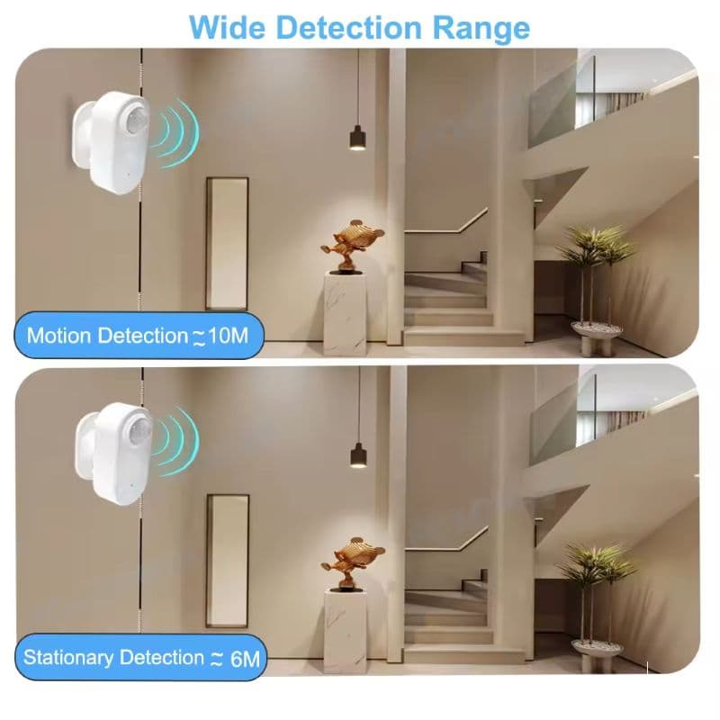 سنسور حسگر حرکت Zigbee مدل ZG-204ZM — تصویر ۵
