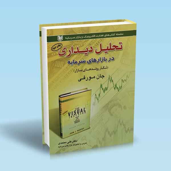تحلیل دیداری در بازار سرمایه