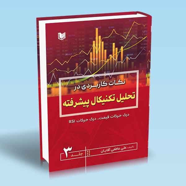 نکات کاربردی در تحلیل تکنیکال پیشرفته 3 — تصویر ۲