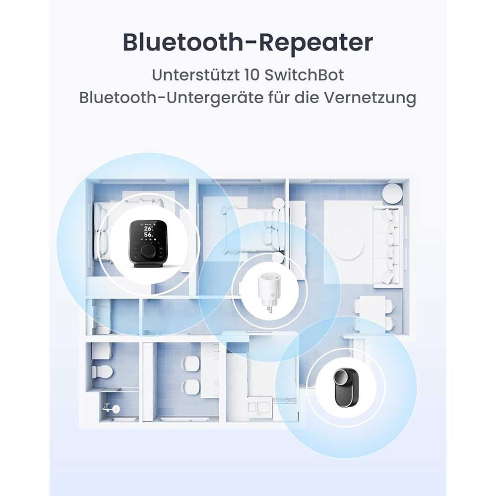 پریز هوشمند SwitchBot مدل Mini بسته 4 عددی — تصویر ۵