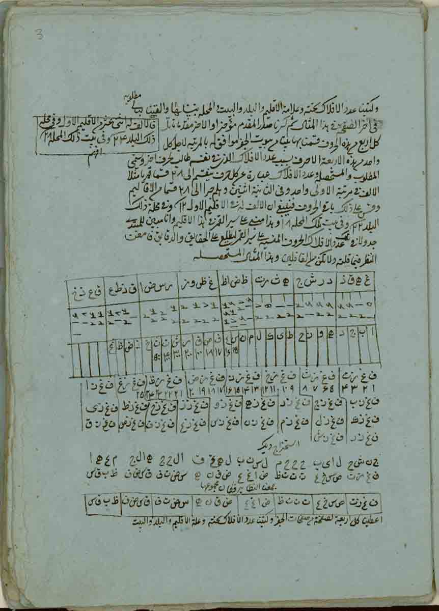 دانلود کتاب جفر زبان عربی