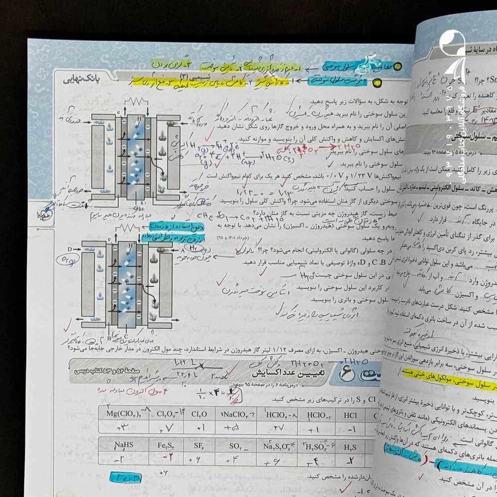 بانک نهایی شیمی دوازدهم خیلی سبز — تصویر ۸