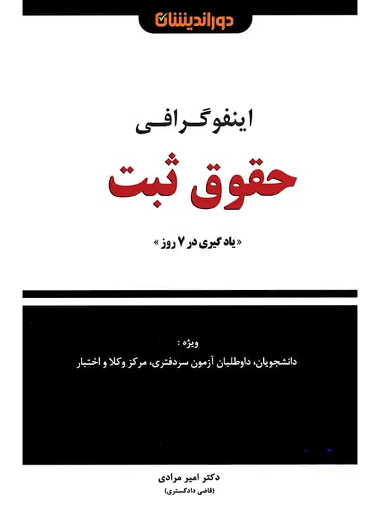 اینفوگرافی حقوق ثبت | دکتر امیر مرادی — تصویر ۲