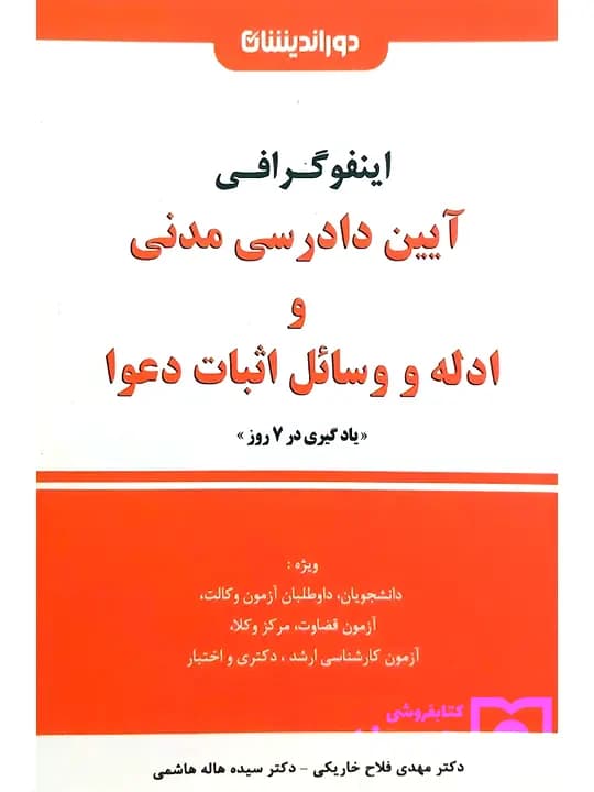اینفوگرافی آیین دادرسی مدنی و ادله و وسائل اثبات دعوا | دکتر مهدی فلاح‌خاریکی و دکتر سیده‌هاله هاشمی — تصویر ۲