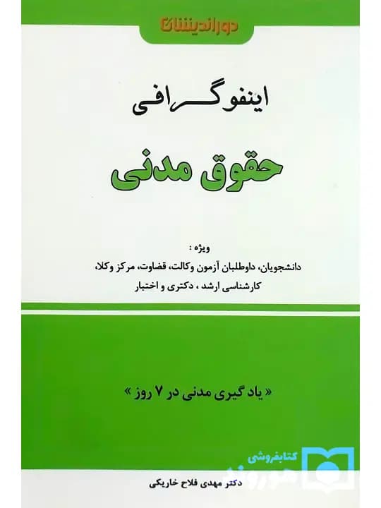 اینفوگرافی حقوق مدنی | دکتر مهدی فلاح‌خاریکی — تصویر ۲