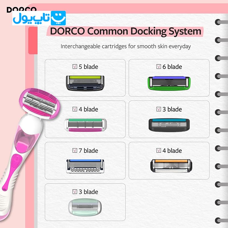 یدک خودتراش مردانه دورکو Dorco مدل Pace 6 Pro شش تیغه حاوی ویتامین E و آلوئهورا بسته 4 عددی — تصویر ۶