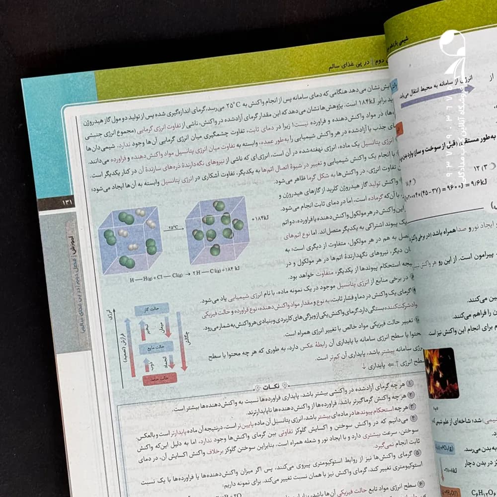 سیر تا پیاز شیمی یازدهم گاج — تصویر ۴