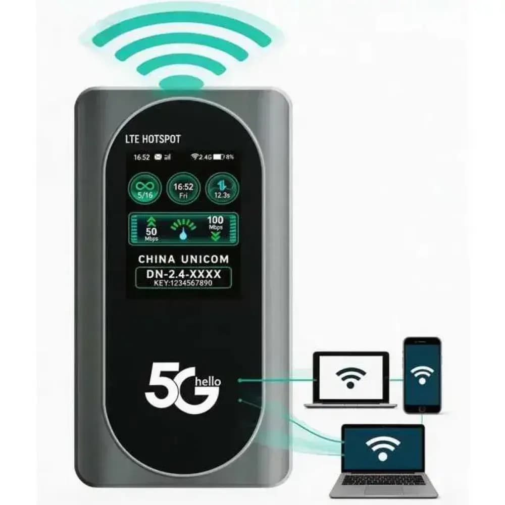 مودم جیبی TELEK M2D 5G Wi-Fi 6 گارانتی یکساله — تصویر ۲