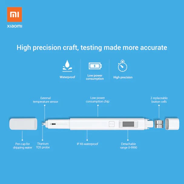 گجت تست کیفیت آب شیاومی مدل Mi TDS Pen «اورجینال – ارسال 1 ساعت» — تصویر ۳