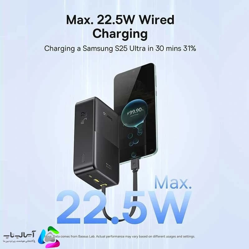 پاوربانک 22 وات بیسوس مدل EnerFill FC51 Bipow 2 Pro ظرفیت 30000 میلی‌آمپرساعت — تصویر ۲
