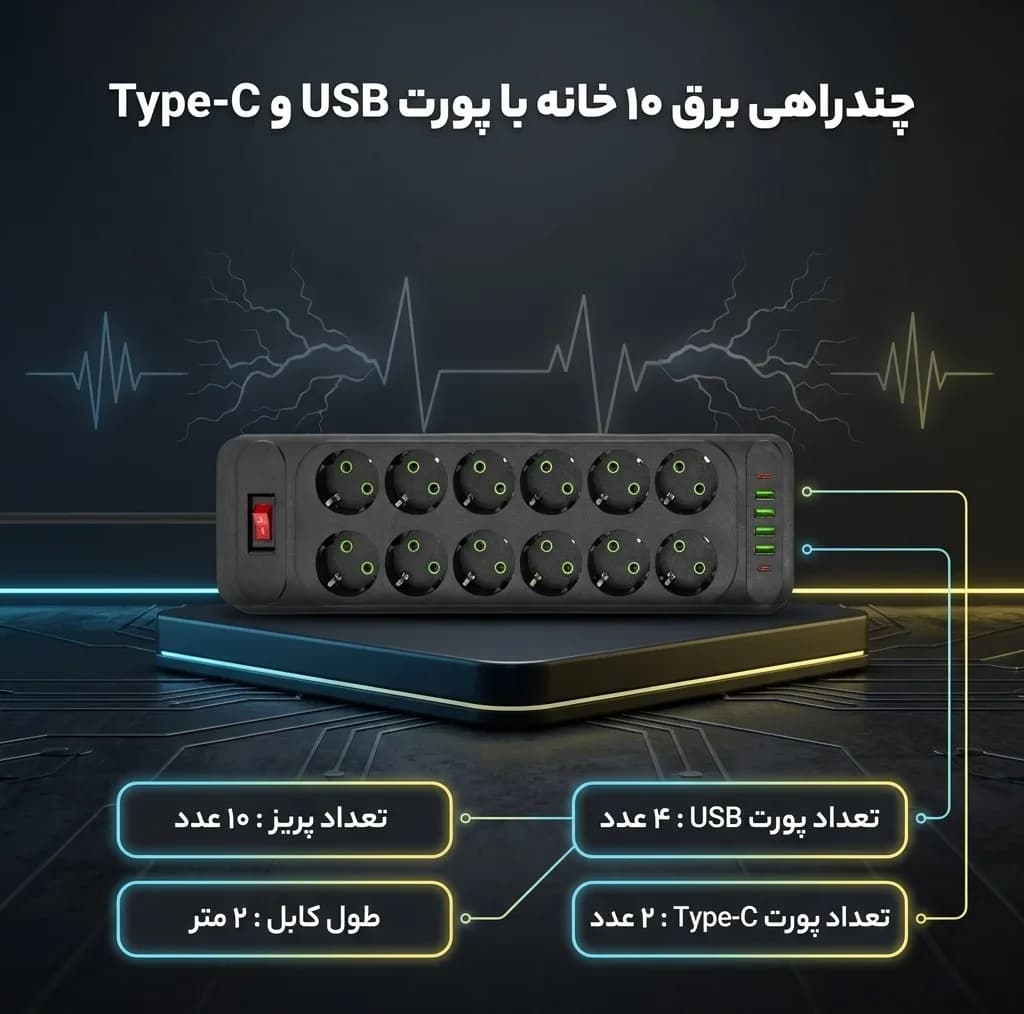 چندراهی برق پاورسوکت مدل F35U-Type-C — تصویر ۶