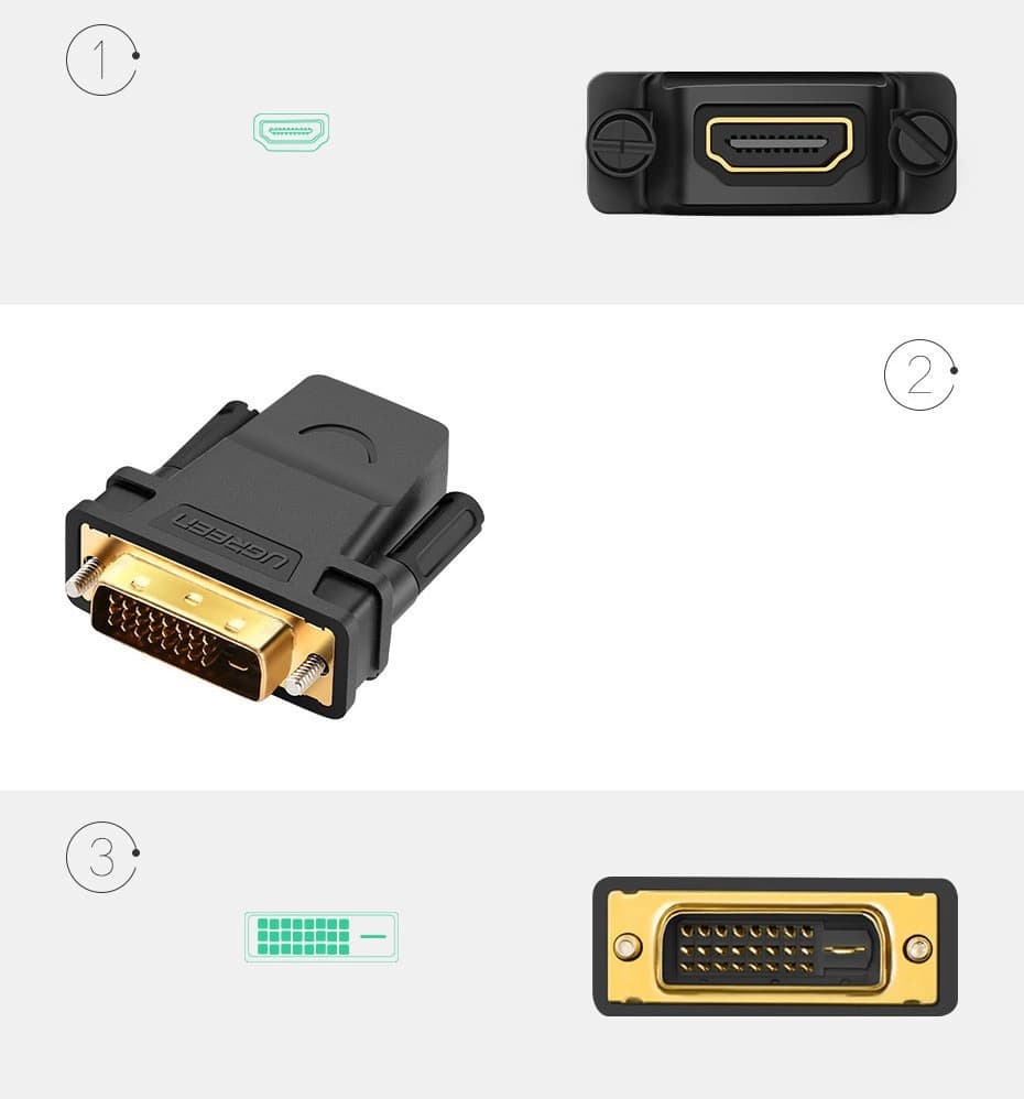 تبدیل کانکتور DVI-D Dual Link نر به HDMI مادگی برند یوگرین مدل UGREEN 20124 — تصویر ۳
