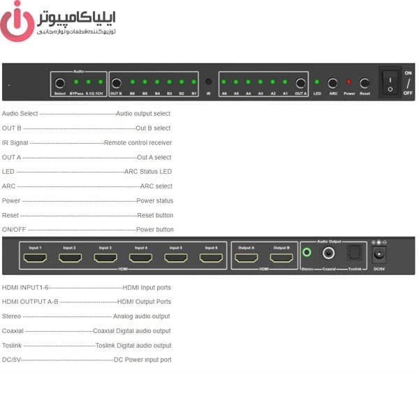 سوئیچ ماتریکس 6 در 2 HDMI برند تی سی تراست مدل TC-HMX-62 — تصویر ۸