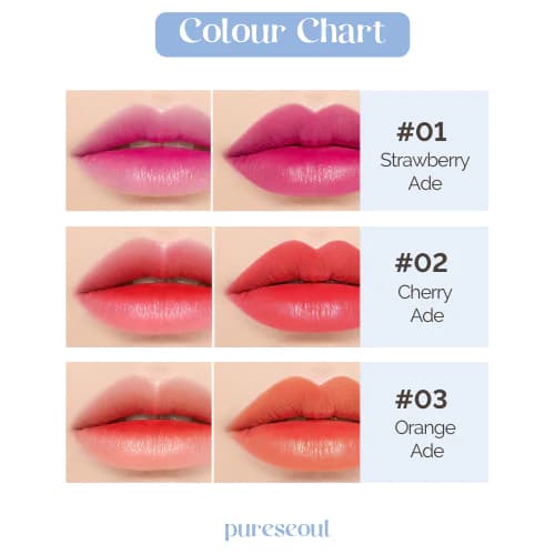 تینت لب اتود مدل Water Tint — تصویر ۳