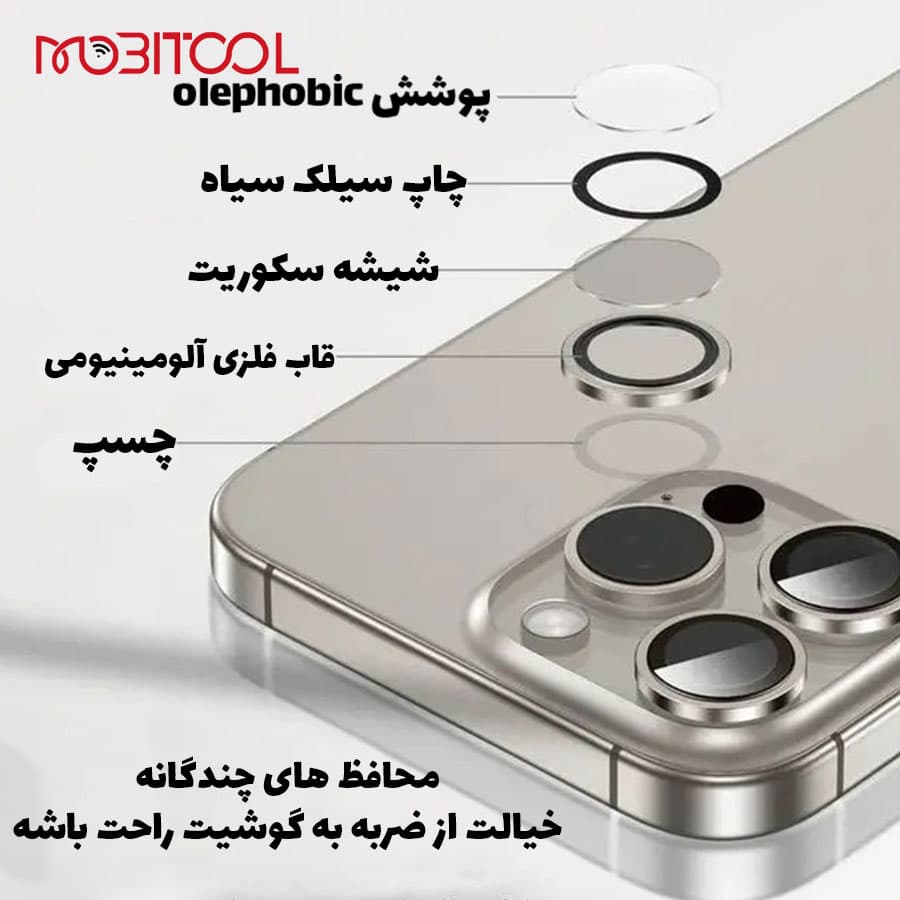 محافظ لنز دوربین آیفون 16 پرو گرین لاین Green Lion HD Plus 9H Camera Lens iPhone 16 Pro — تصویر ۶