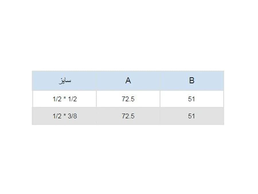 شیر پیسوار ریابی — تصویر ۴
