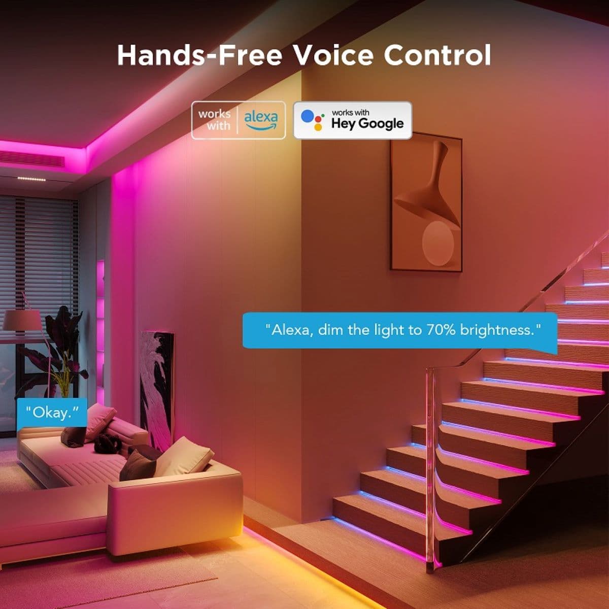 ریسه هوشمند Govee RGBIC LED Strip 10m Light S H612C — تصویر ۴